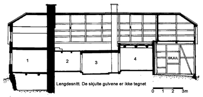 Lengdesnitt